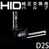 <!--{$arrProduct.name|h}-->