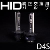 <!--{$arrProduct.name|h}-->