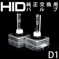 <!--{$arrProduct.name|h}-->