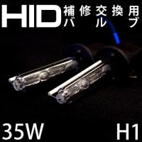 <!--{$arrProduct.name|h}-->