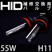 <!--{$arrProduct.name|h}-->
