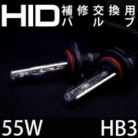 <!--{$arrProduct.name|h}-->