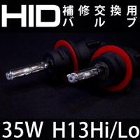 <!--{$arrProduct.name|h}-->