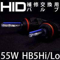 <!--{$arrProduct.name|h}-->