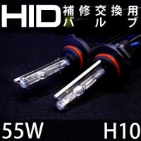 <!--{$arrProduct.name|h}-->
