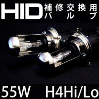 <!--{$arrProduct.name|h}-->