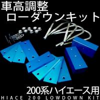 <!--{$arrProduct.name|h}-->