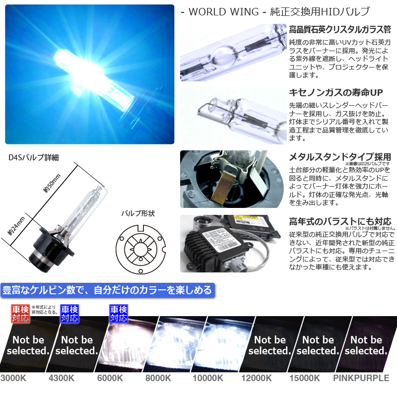 LYZER　純正交換用HIDバルブ 高年式対応型D4S