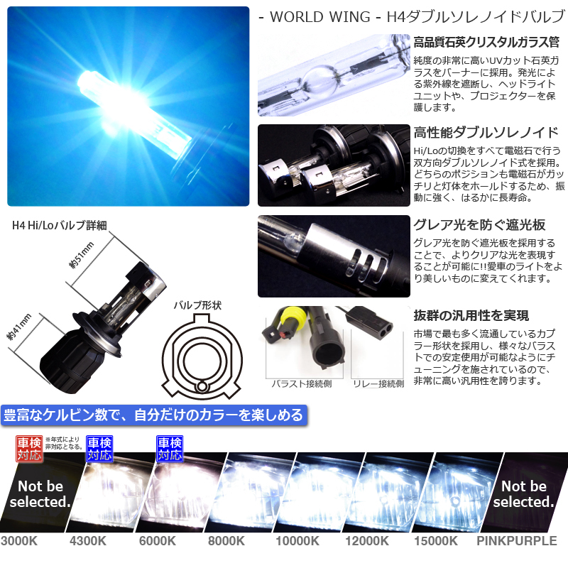 LYZER 35W HIDコンバージョンフルキット H4　Hi/Lo　ダブルソレノイド