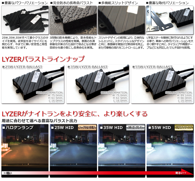 LYZER 25W HIDコンバージョンフルキット H11