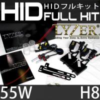 <!--{$arrProduct.name|h}-->