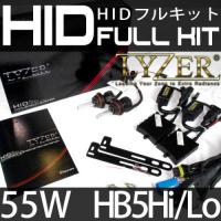 <!--{$arrProduct.name|h}-->