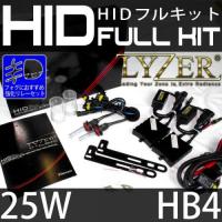 <!--{$arrProduct.name|h}-->