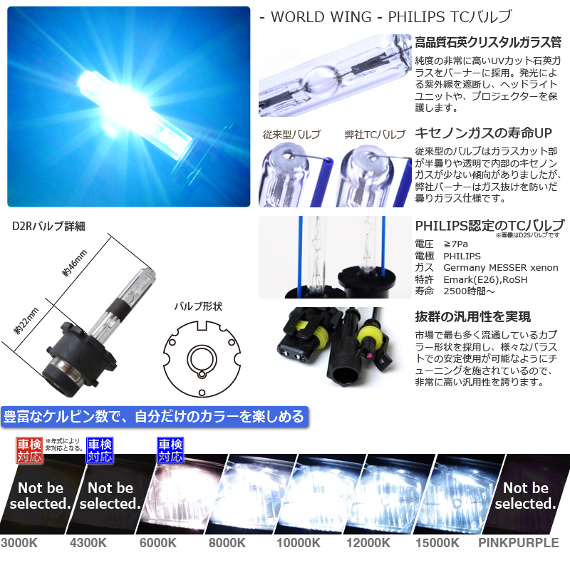 LYZER 55W 純正HIDパワーアップキット D2R