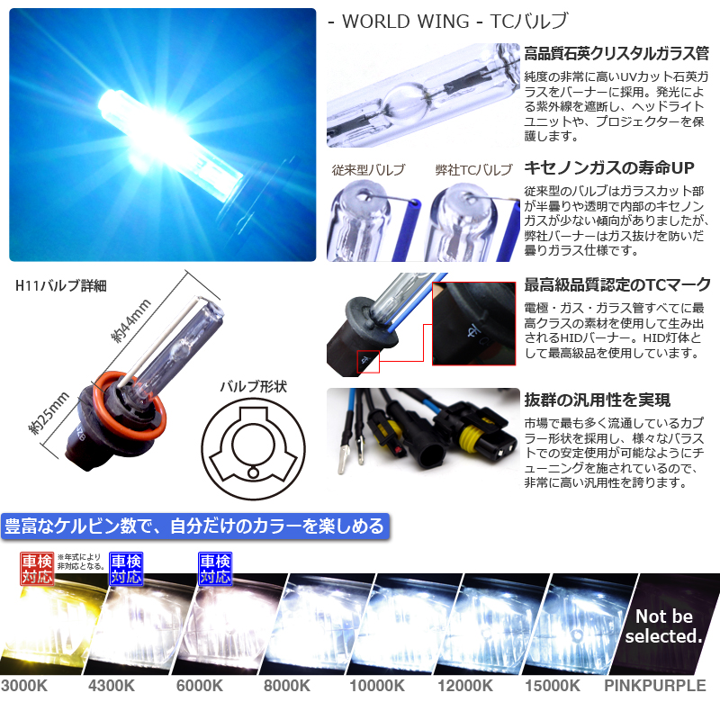 LYZER 25W HIDコンバージョンフルキット H11