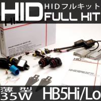 <!--{$arrProduct.name|h}-->