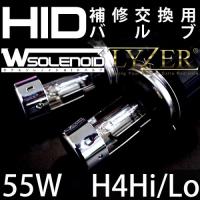 <!--{$arrProduct.name|h}-->