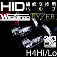 <!--{$arrProduct.name|h}-->