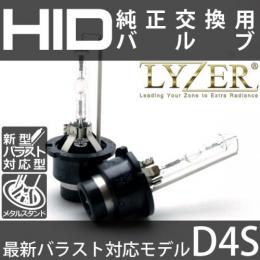 <!--{$arrProduct.name|h}-->