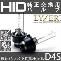 <!--{$arrProduct.name|h}-->