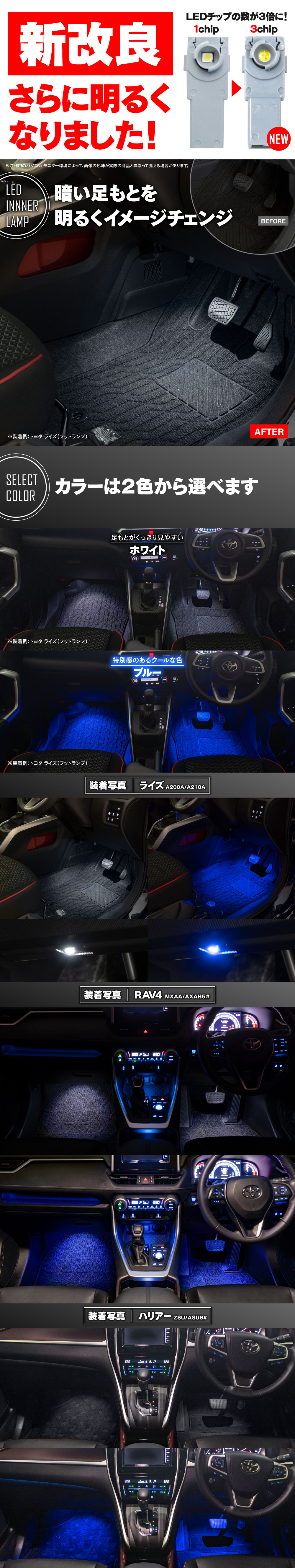 LEDインナーランプ