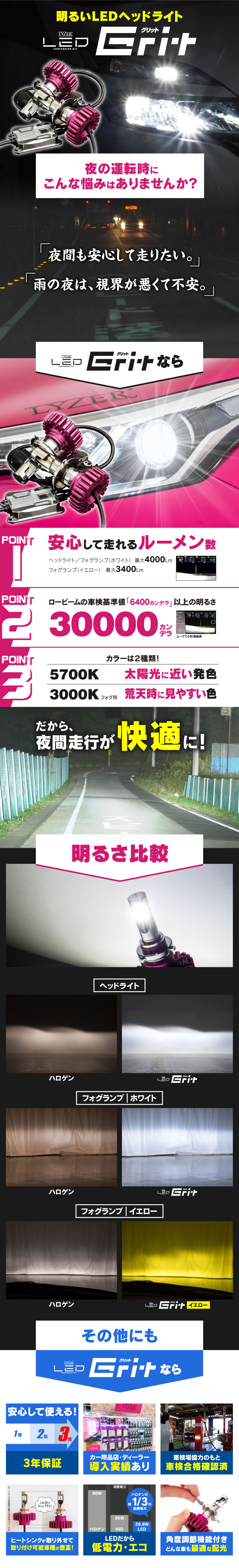 LYZER LEDキット グリット
