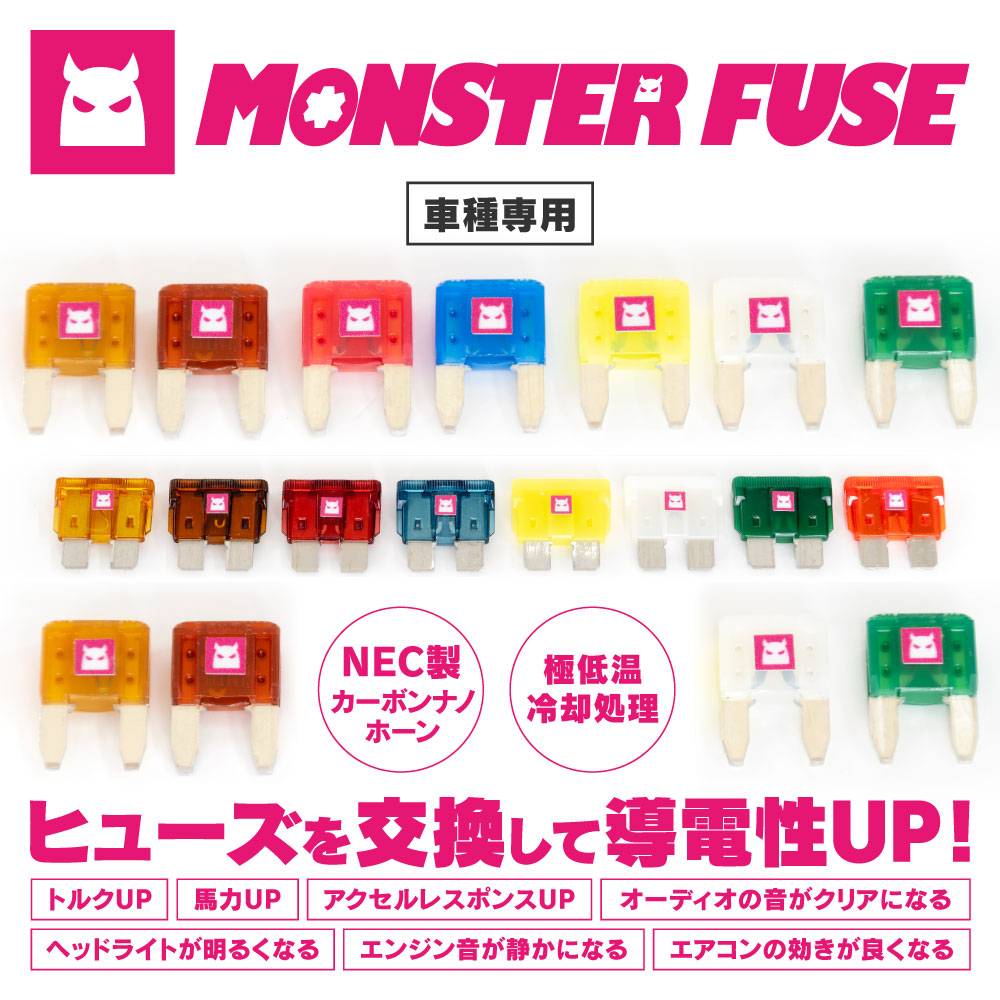 MONSTER FUSE カローラクロス専用 ライト系【MFK-1466】 / LYZER公式