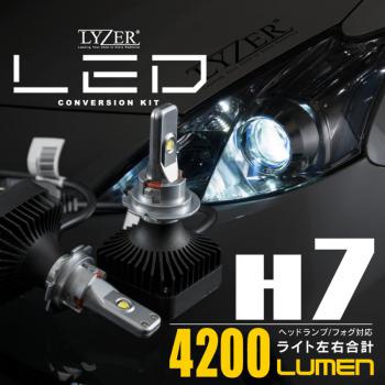 LYZER LEDキット H7