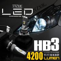 <!--{$arrProduct.name|h}-->