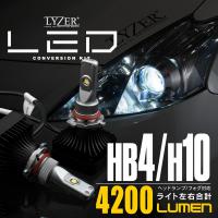 <!--{$arrProduct.name|h}-->