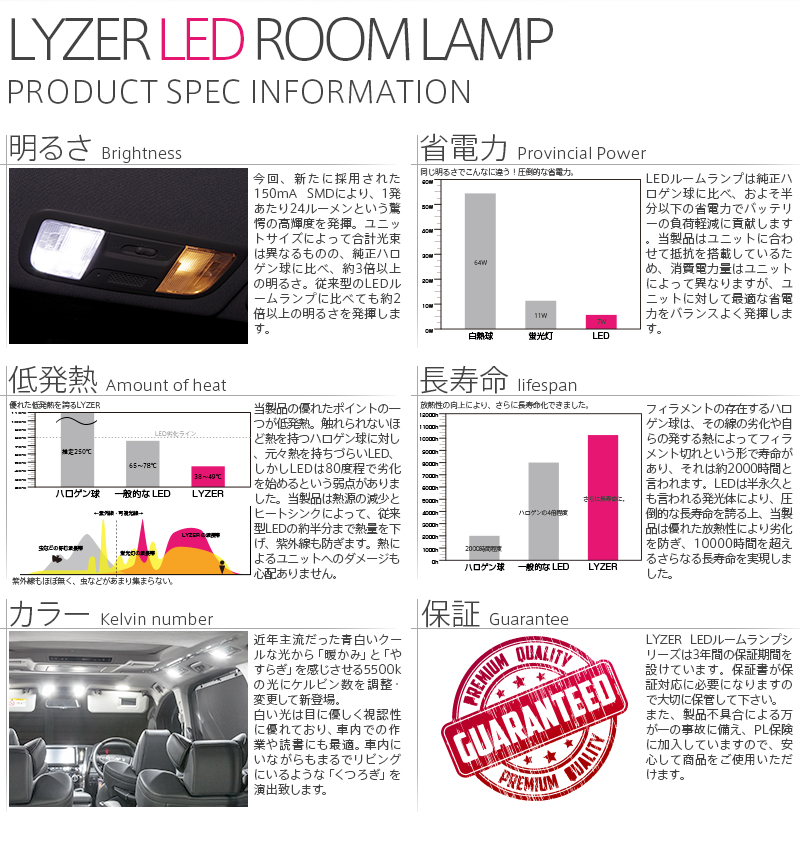 Lyzerオフィシャルショッピングサイト World Wing Light Nw 0027 N Box N Boxカスタム Jf1 Jf2 後期用 H25 12 H29 8 Lyzer Ledルームランプセット