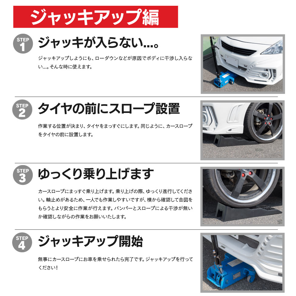 市場 送料無料 耐荷重2t スロープ ローダウン車対応 2本セット カースロープ