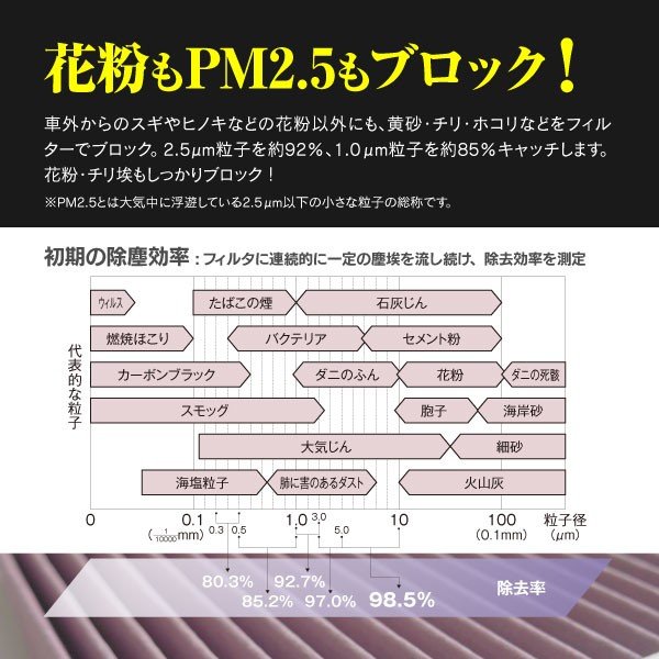 説明文