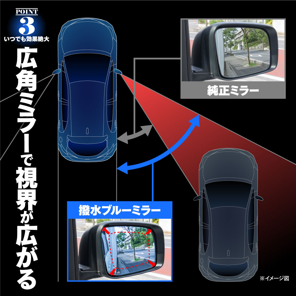 【新品未使用】トヨタ RAV4 BSM付き レインクリアリングブルーミラー 左右
