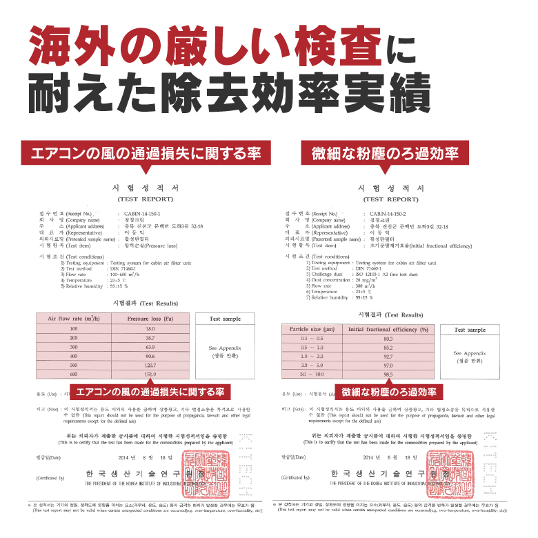 説明文